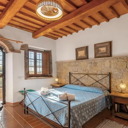 Farm stay Molinuzzo - Joshua San Donato in Poggio